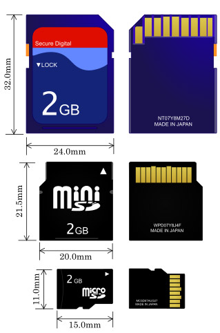 Οι κάρτες μνήμης είναι κατασκευασμένες σε τρεις τύπους μεγεθών